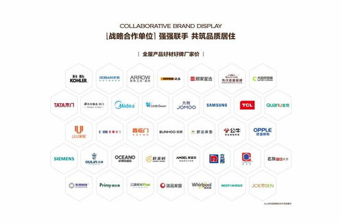 南海高芯悅瀾 品牌開發(fā)商實(shí)力鑄就，內(nèi)部銷控下的改善型優(yōu)選住宅